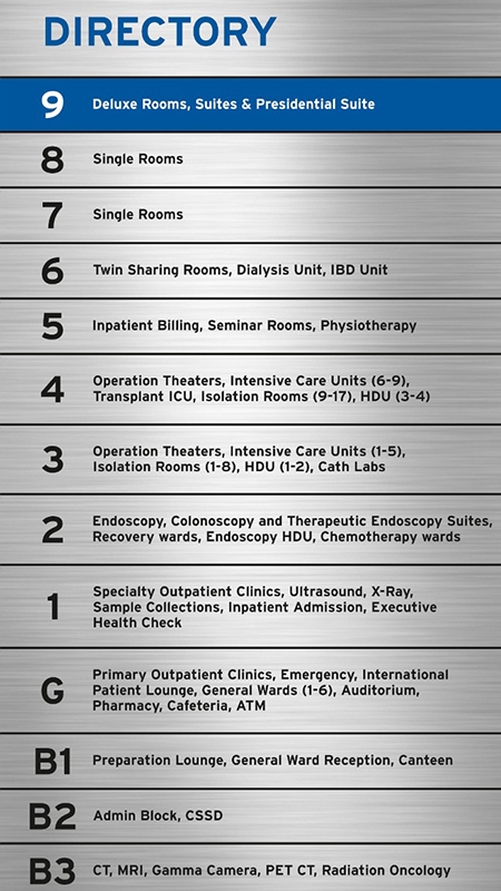 AIG Hospitals project detail 5
